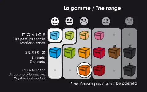 Therange-Mp_Plandetravail1_596x374